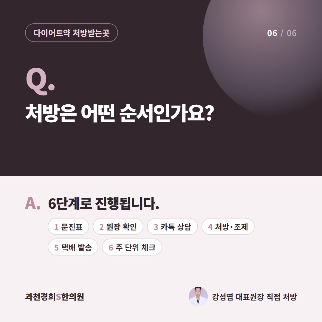 Q. 처방은 어떤 순서인가요? A. 6단계로 진행됩니다.